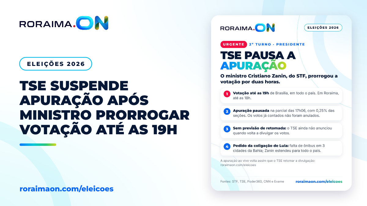 Arte gráfica do Roraima On exibindo o aviso de suspensão da apuração dos votos pelo TSE.