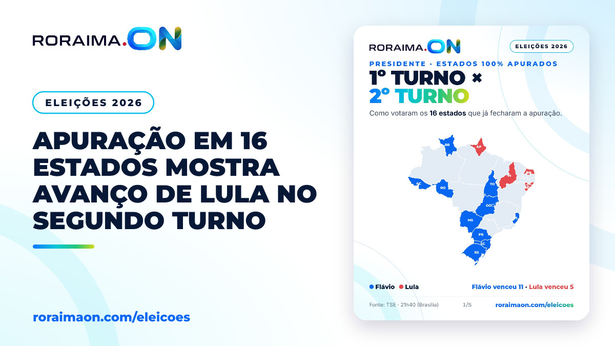 Gráfico comparativo mostrando o desempenho de Flávio Bolsonaro e Lula nos 16 estados com apuração encerrada pelo TSE.