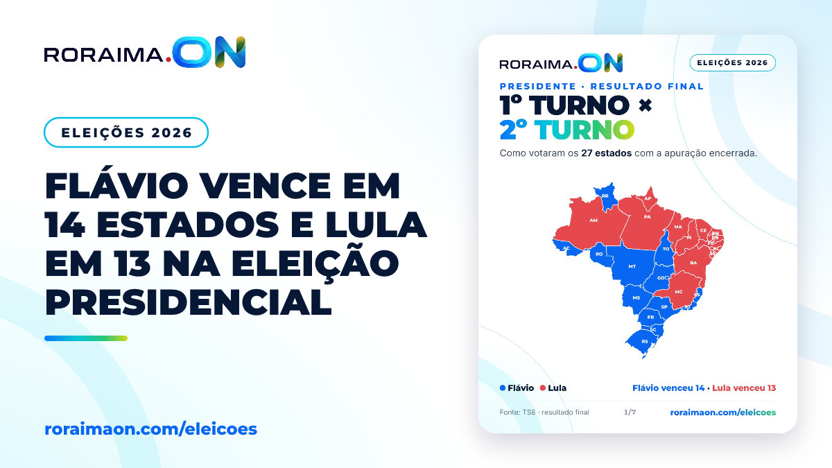 Arte gráfica mostrando o mapa do Brasil com o resultado do 2º turno das eleições presidenciais por estado.