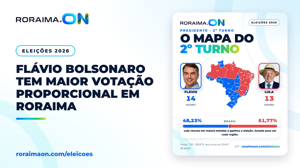 Mapa do Brasil dividido por cores indicando a vitória de candidatos por estado no segundo turno das eleições.