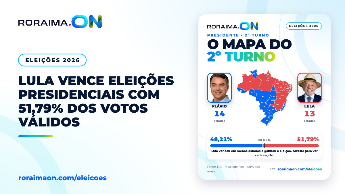 Mapa do Brasil dividido por regiões mostrando o resultado final do segundo turno das eleições presidenciais.