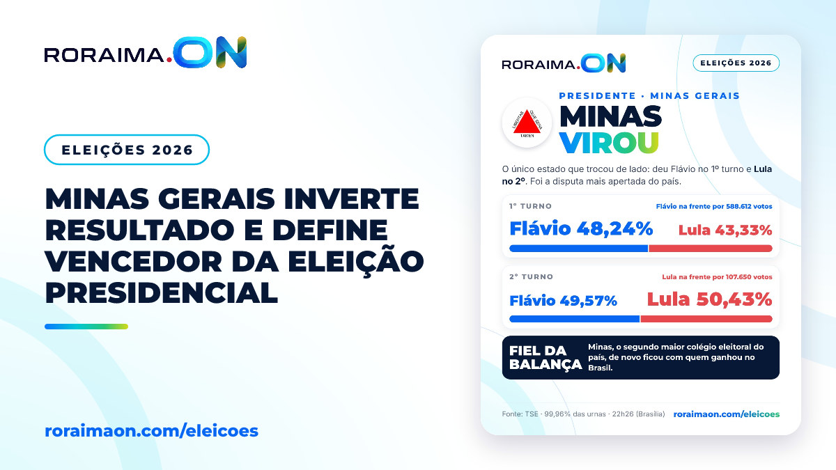 Mapa de Minas Gerais em destaque com ícones de votação e dados eleitorais do TSE.