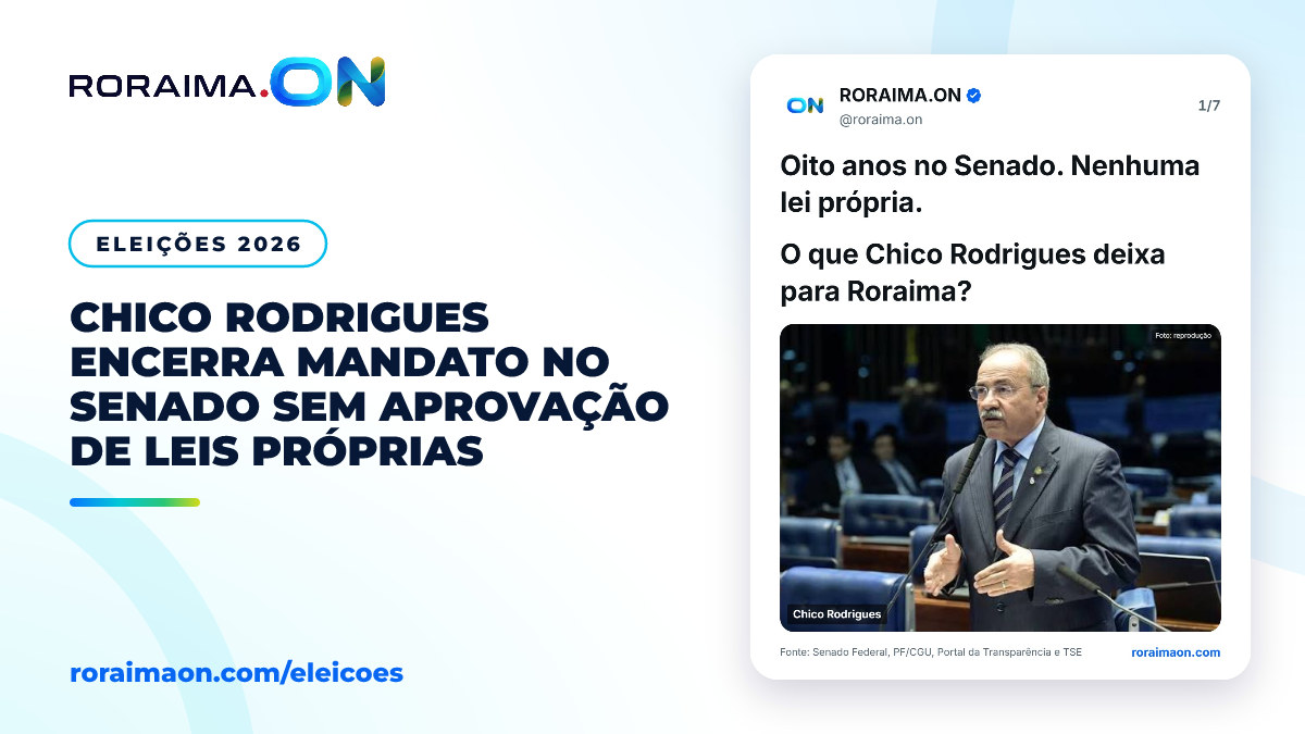 Arte gráfica com foto do senador Chico Rodrigues e dados sobre sua atuação parlamentar no Senado Federal.
