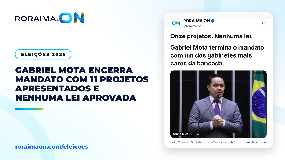 Arte gráfica com foto do deputado Gabriel Mota e destaque para os números de projetos e gastos parlamentares.