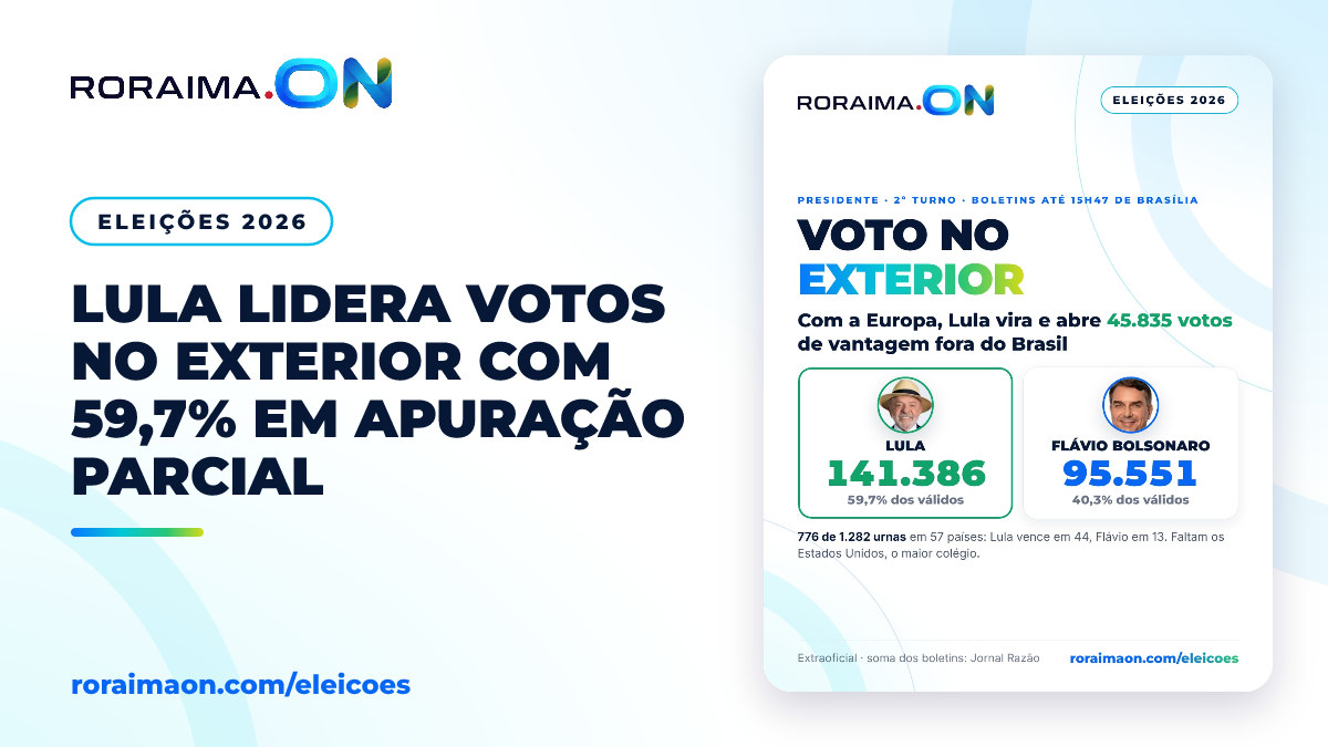 Arte gráfica com mapa mundial indicando apuração de votos para presidente no exterior.